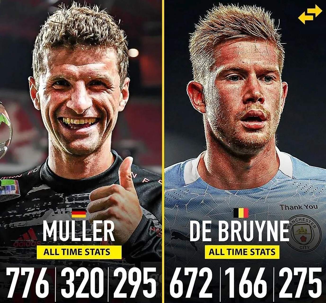 中国完胜曼城，穆勒关键制胜