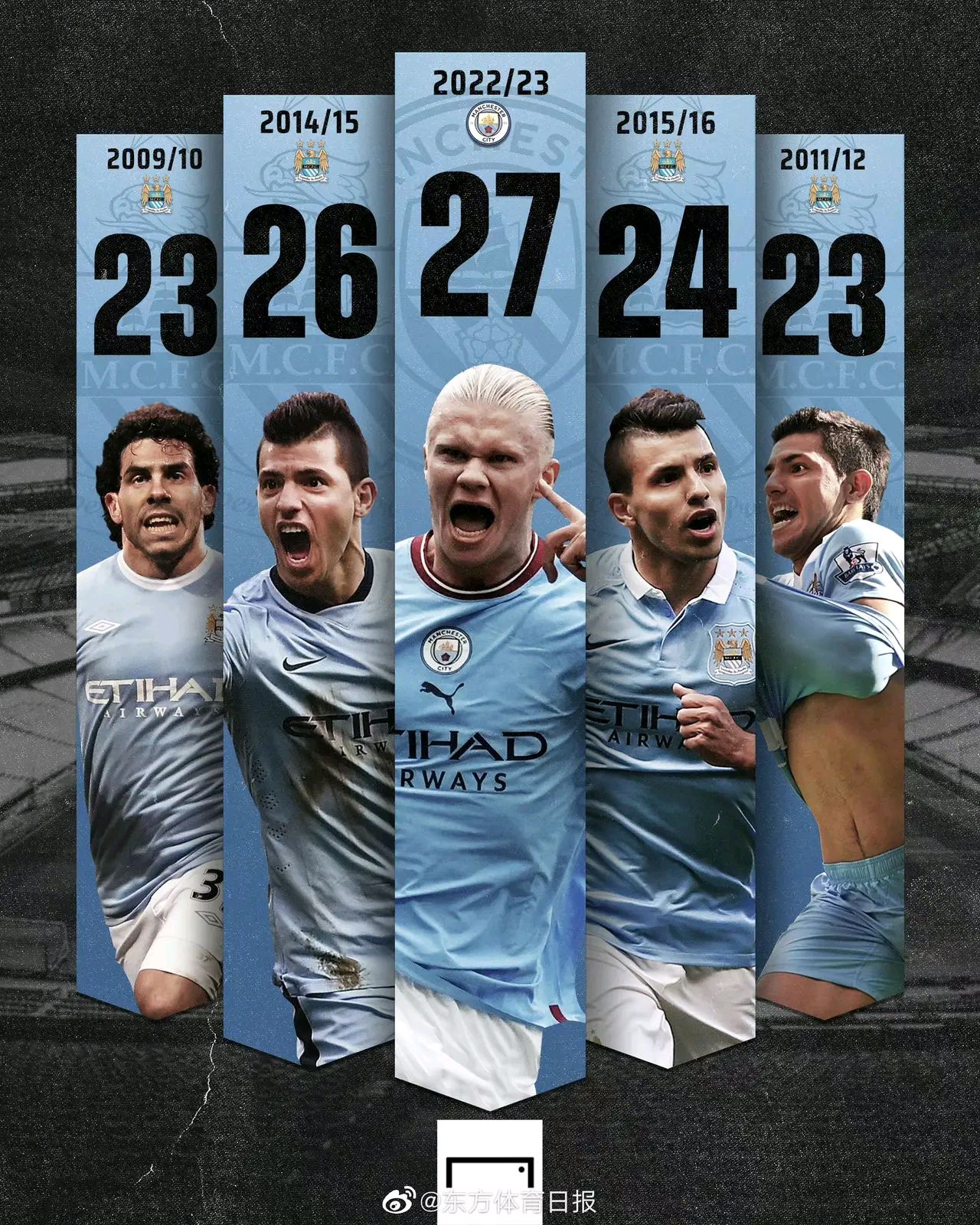 门兴蒂斯拉博在客场失利，遭遇联赛挑战